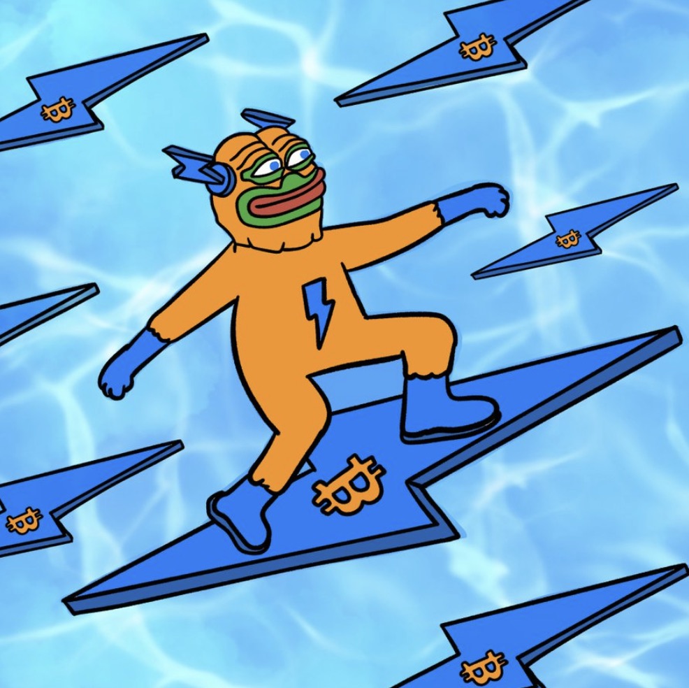 The Role of the $HYPER Token