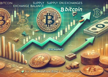 Bitcoin Supply On Exchanges Keeps Trending Down – Time For A Liquidity-Driven Surge?