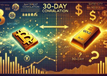 Bitcoin 30-Day Correlation To Gold Drops – Macro Shift Or Noise?