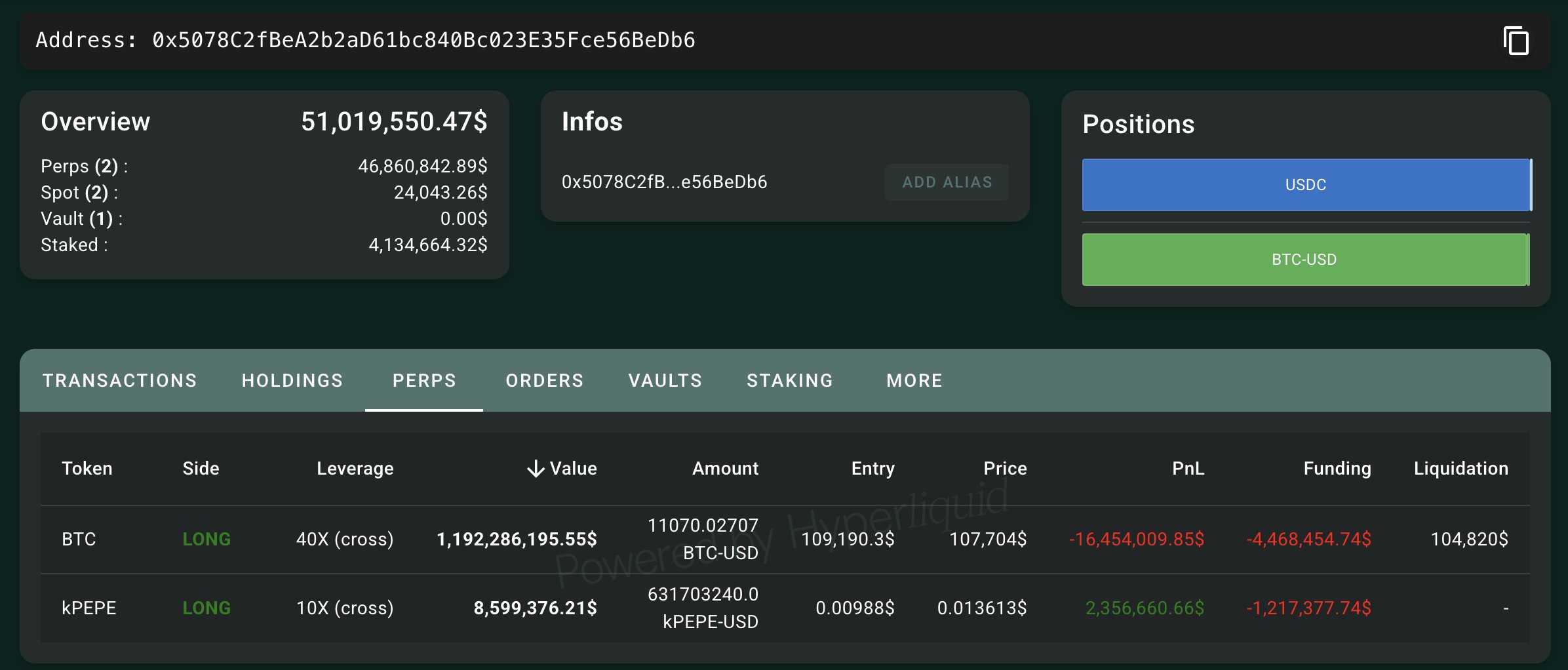 James Wynn $1 billion bitcoin long