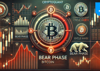 I 5 Indicatori Chiave di Bitcoin Secondo CryptoQuant: Cosa Dicono sul Mercato?