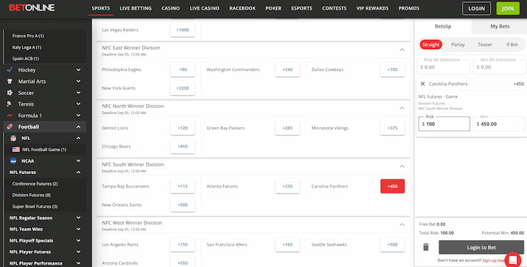 a snapshot of NFC South futures at betonline North Carolina sports betting site