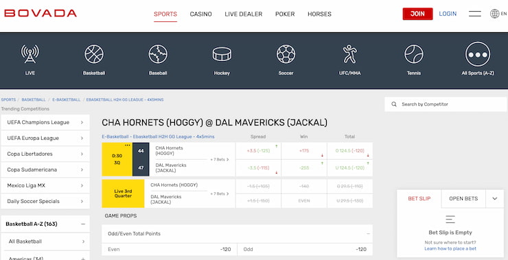 charlotte hornets esports betting lines at bovada north carolina sports betting site