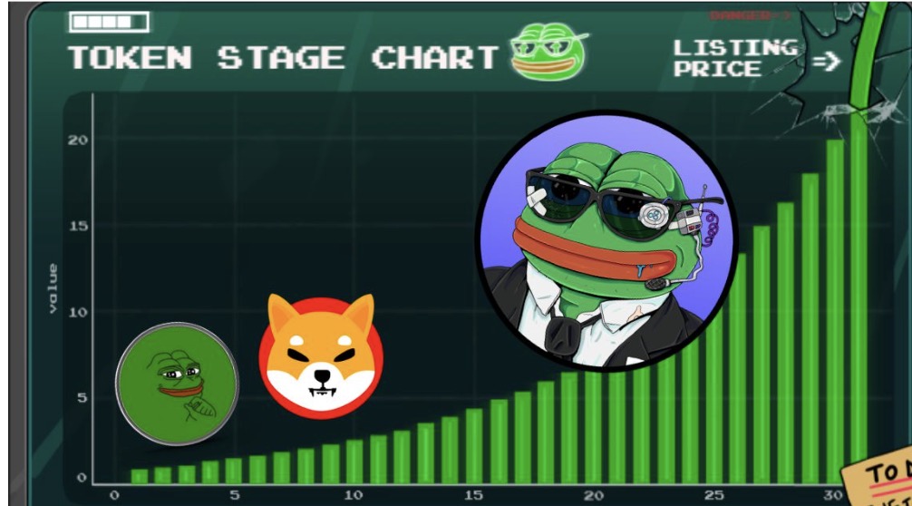 SHIB Is Fading, PEPE Is Slowing—But Codename:Pepe and FART Are Just Getting Started