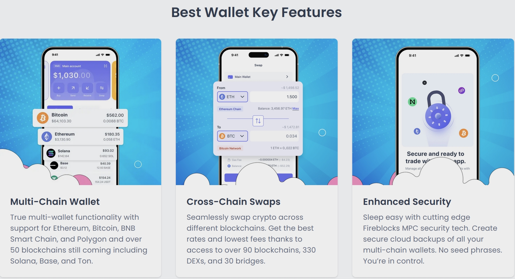 Best Wallet key features