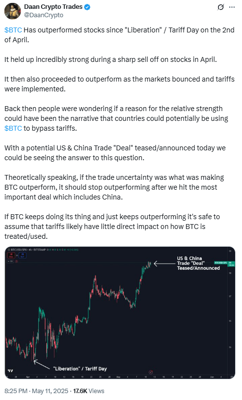 us-china-trade-deal-btc-bull-token-presale Crypto analyst on Bitcoin amid US-China trade tensions