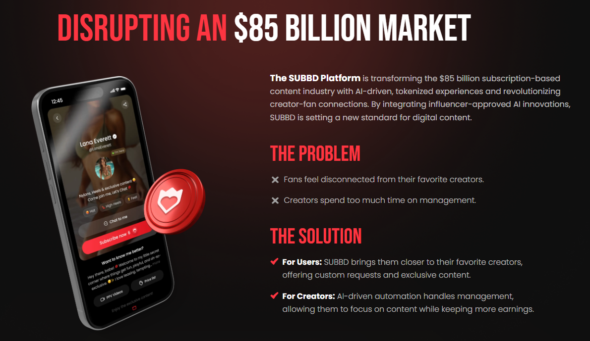 Disrupting $85B market