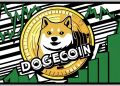 dogecoin rialzista