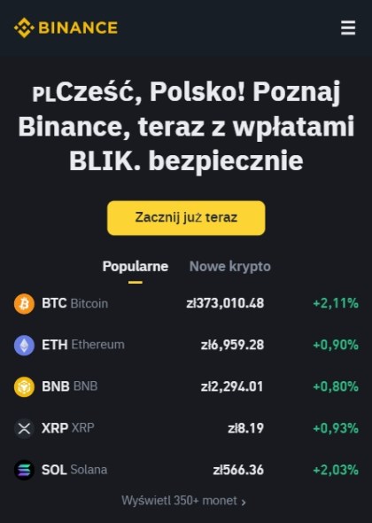 giełda Binance dźwignia krypto