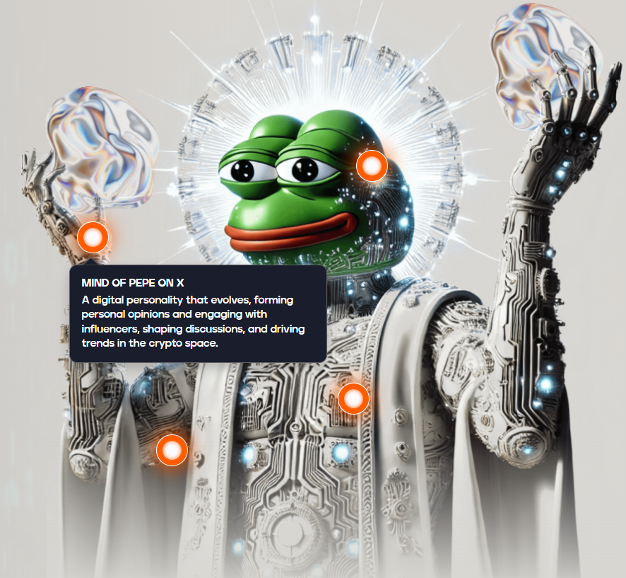 tech-giants-boost-the-best-ai-crypto-coins MIND of Pepe AI agent