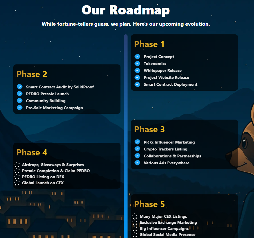 Pedro Roadmap