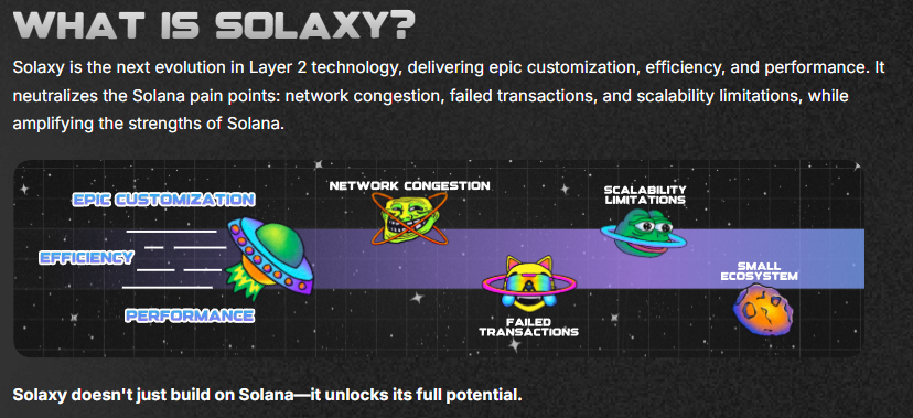 What is Solaxy