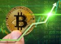 Cena Bitcoinu