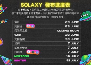 美國老牌投資銀行點名增持Solana　Solaxy預售爆紅5,400萬美元4日後上市