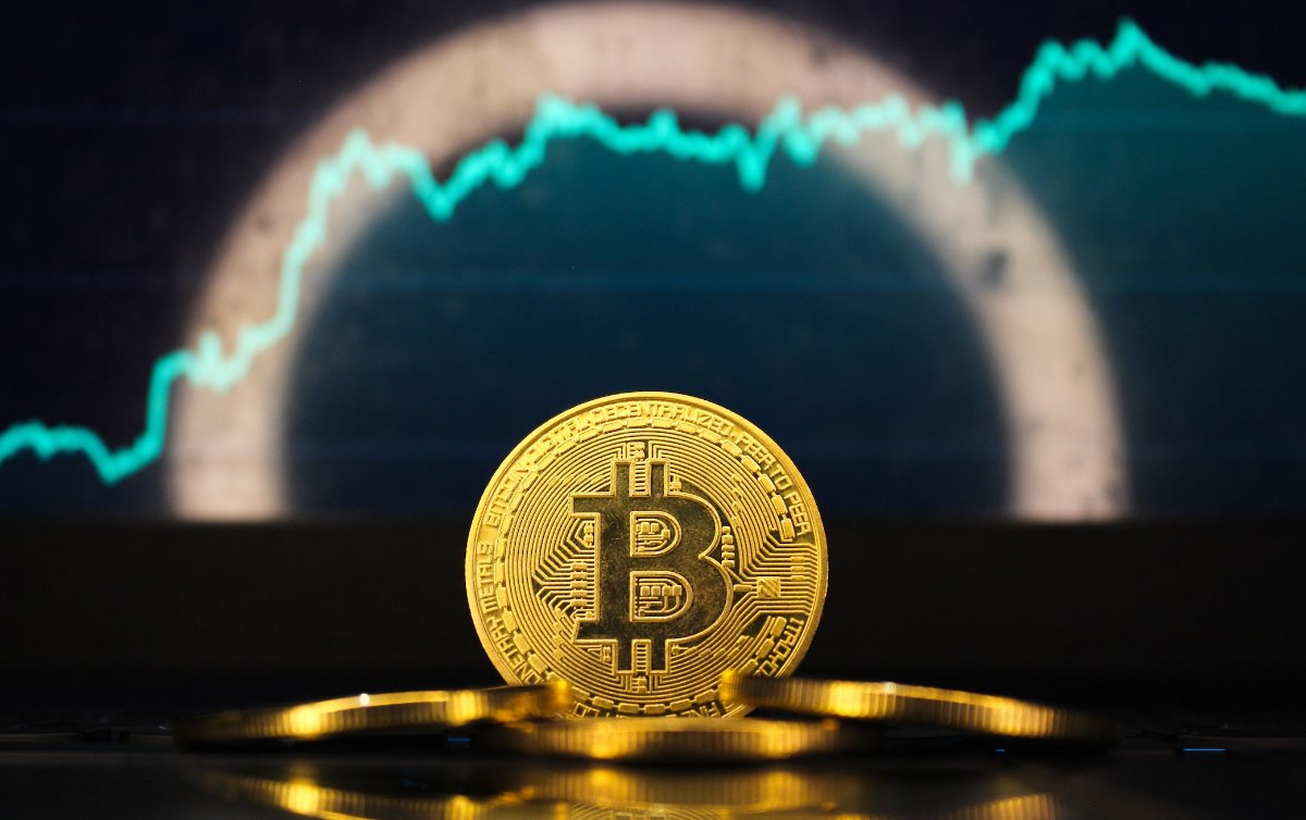 Cena Bitcoinu BTC cena