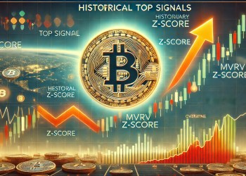 Bitcoin Still Below Historical Top Signals – MVRV Z-Score Supports Upside Potential