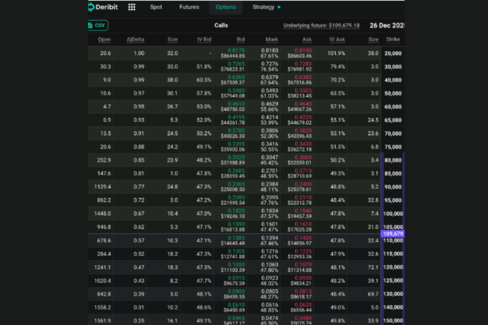 Deribit