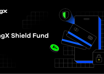 BingX Launches $150M Shield Fund to Set a New Benchmark for User Protection