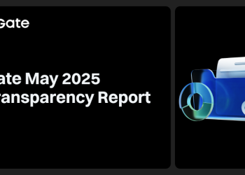 Gate Releases May 2025 Transparency Report: Brand Revamp Ignites Strategic Acceleration