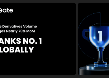 Gate’s Nearly 70% MoM Growth in Derivatives Volume Tops Global Charts, Featured in CoinDesk’s Latest Report