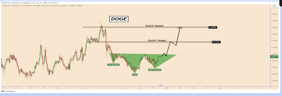 FloppyPepe (FPPE): This AI-Infused Meme Coin Could Deliver A Massive Upside—And It’s Still Under A Micro-Cent
