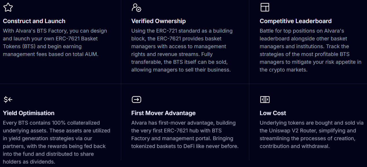 best-crypto-to-buy-now-as-strategy-leads-adoption Alvara BTS benefits.