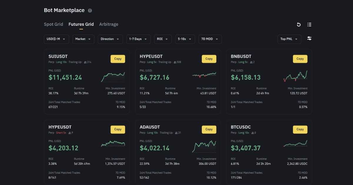 Prekybos botai (trading bots)