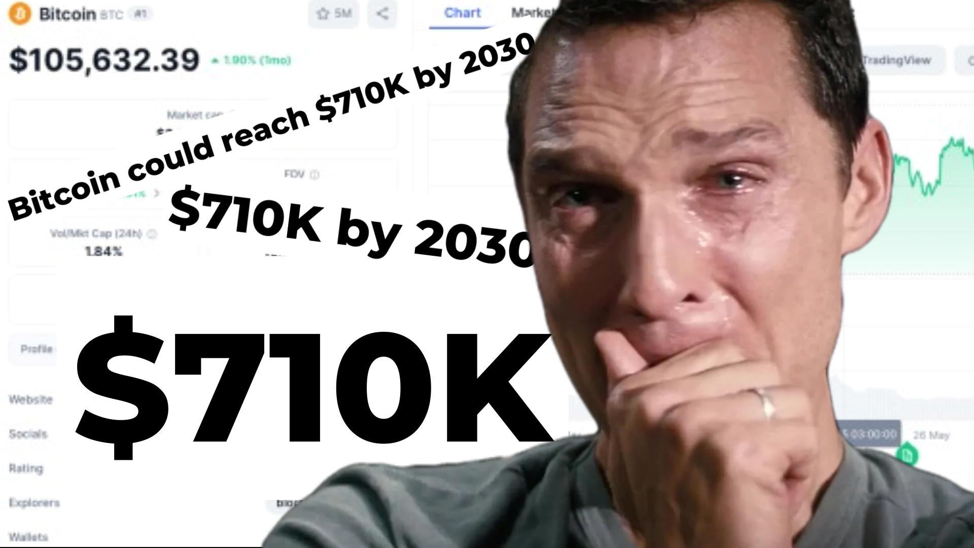 1000 Bitcoinist 1000 Bitcoinist