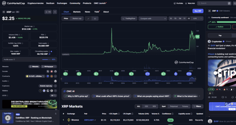 XRP – potencialus altcoin investicinis pasirinkimas 2025 metais