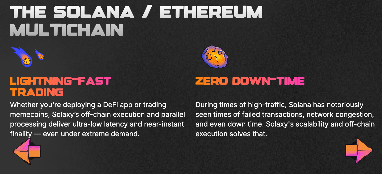 Solaxy fixes Solana issues.