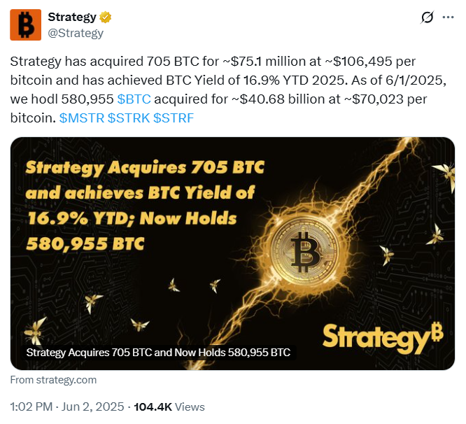 best-crypto-to-buy-now-as-strategy-leads-adoption Strategy Bitcoin holdings