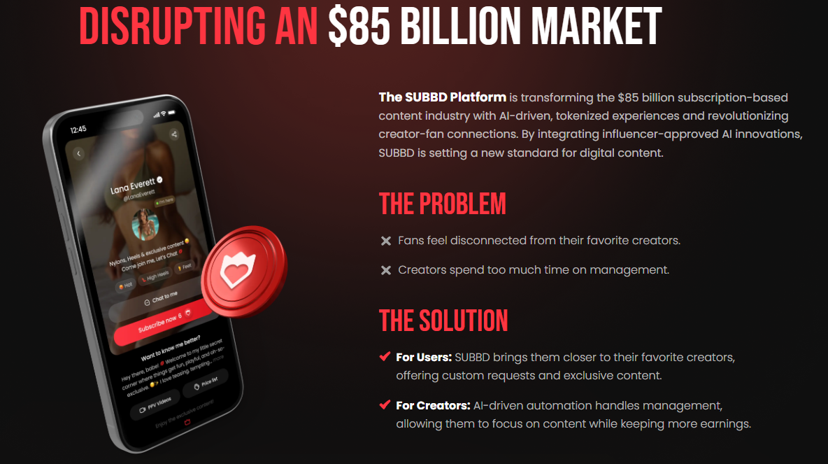 SUBBD disrupting $85B market