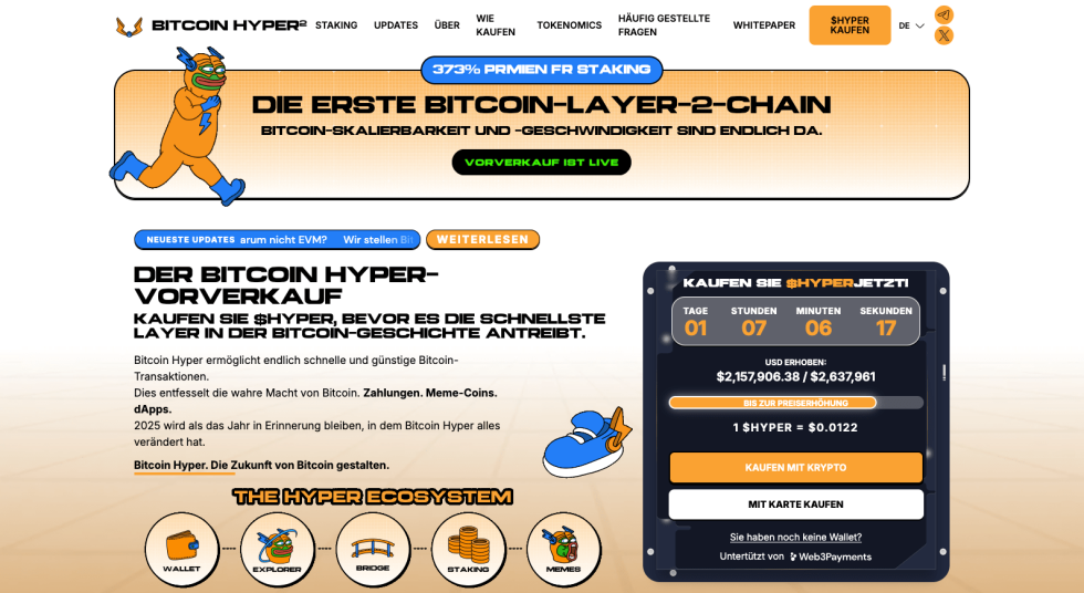Quelle: Bitcoinhyper.com