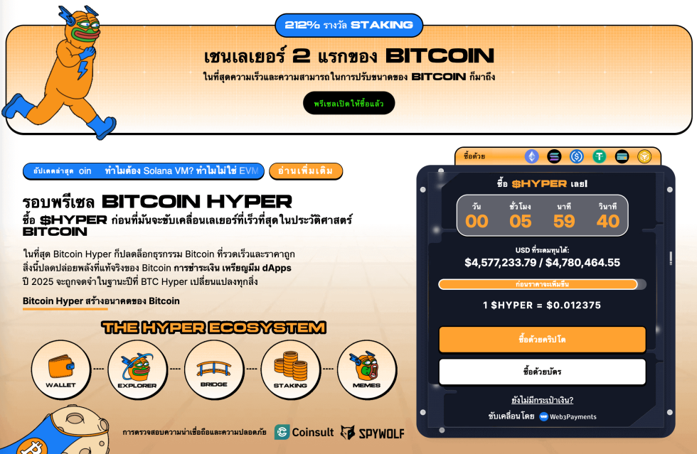Bitcoin Hyper เหรียญ crypto ที่มีโอกาสไปได้ไกล
