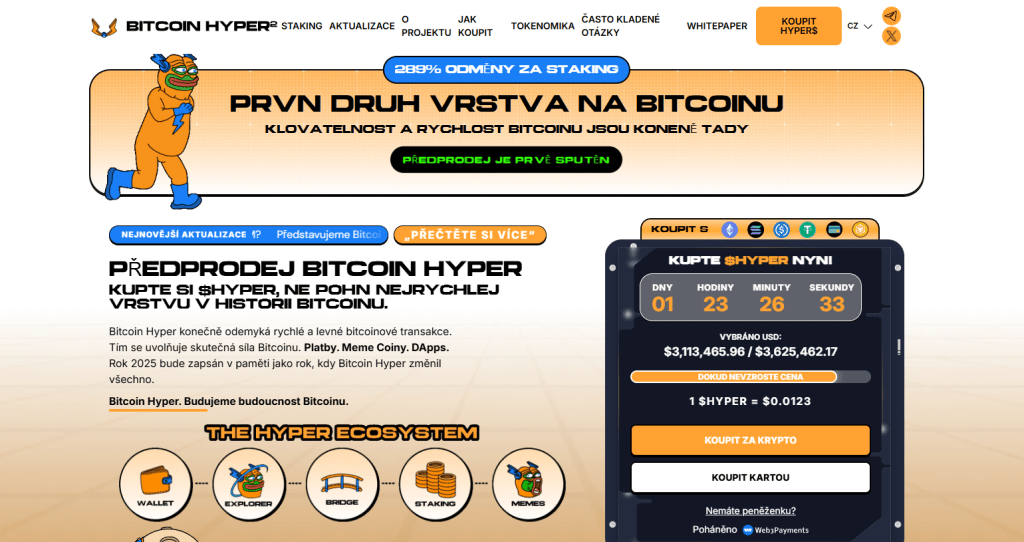 Umělá inteligence a Bitcoin Hyper: Recept na 10x finanční revoluci