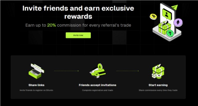 Bitunix Referral Program