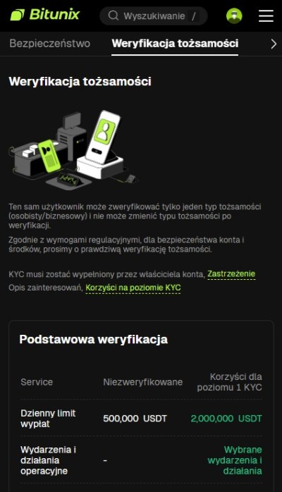 Bitunix weryfikacja