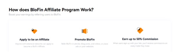BloFin Affiliate Program