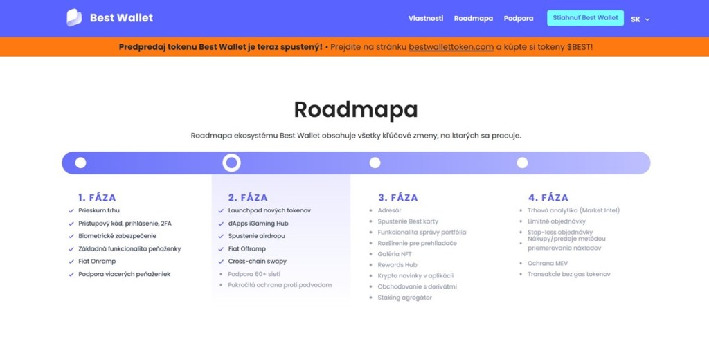 Budúce Aktualizácie a Roadmap
