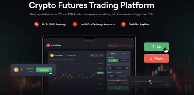 CoinFutures platforma tradingowa