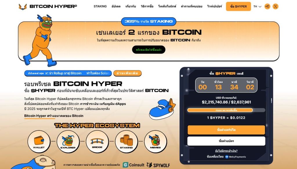 Bitcoin Hyper ($HYPER) มีมใหม่ที่ปลดล็อกศักยภาพ Bitcoin