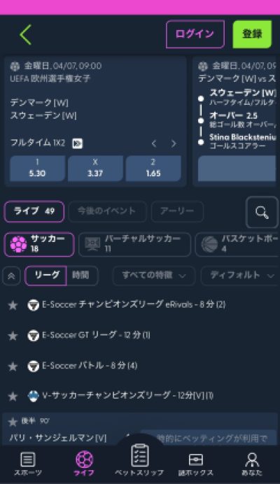 ウィキベットのスポーツベットページのサッカーの画面
