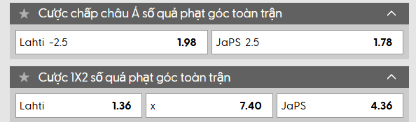 Kèo chấp phạt góc trận đấu giữa Lahti vs JaPS