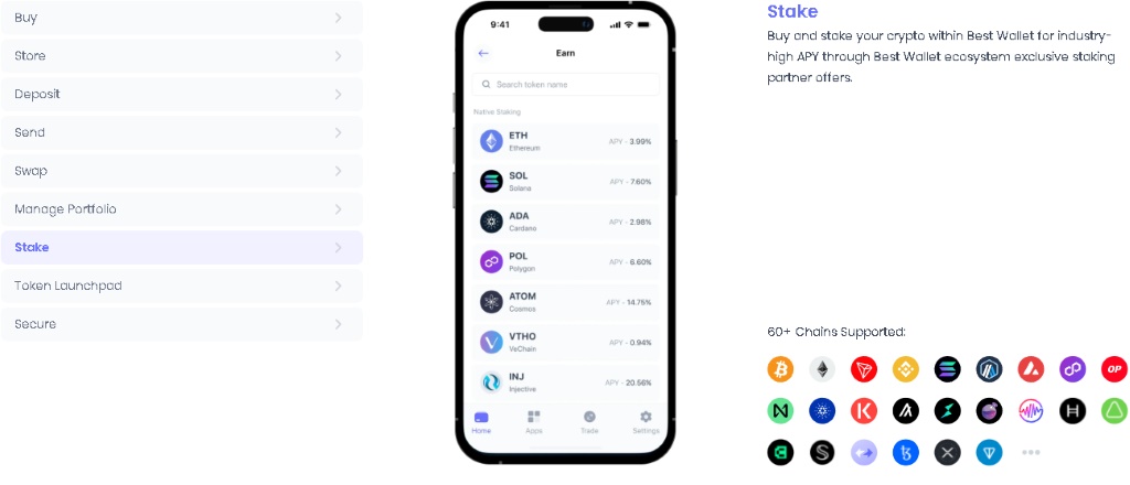 Kupite odabranu kriptovalutu