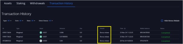 Margex Bonuses