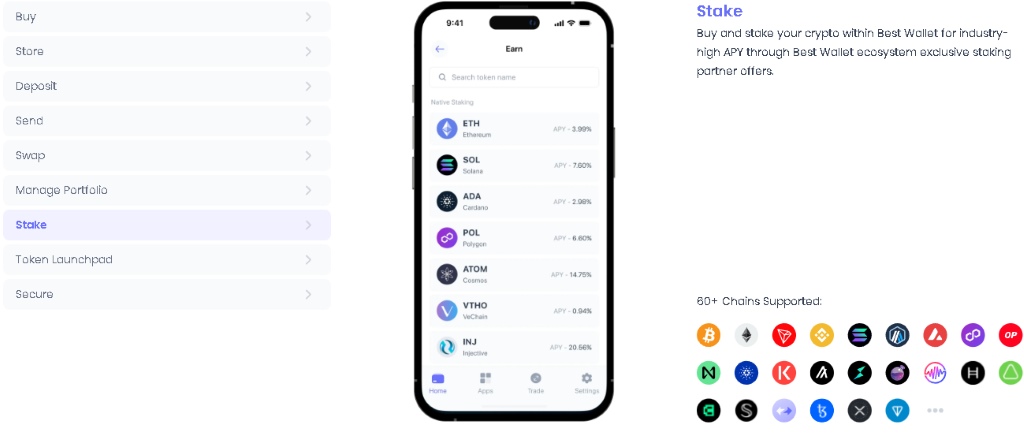 Odaberi kriptovalutu i način plaćanja