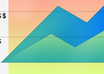 A New Standard for Price Discovery in the Internet of Value