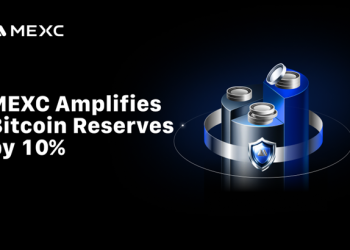 MEXC Amplifies Bitcoin Reserves by 10% While Maintaining 100%+ Coverage Across All Assets