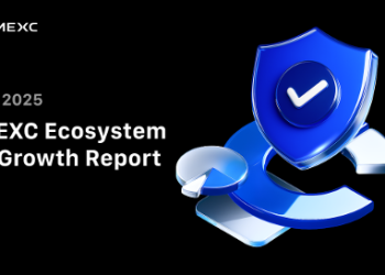 MEXC Publishes Q2 Report Showing Market Leadership in Listings and Security Reserves