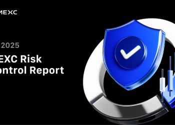 MEXC Reports 12% Decline in Syndicate Fraud Cases in Q2 2025, Blocks Over 70,000 Fraud Attempts